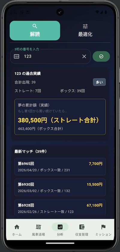 ナンバーズ3の過去分析画面